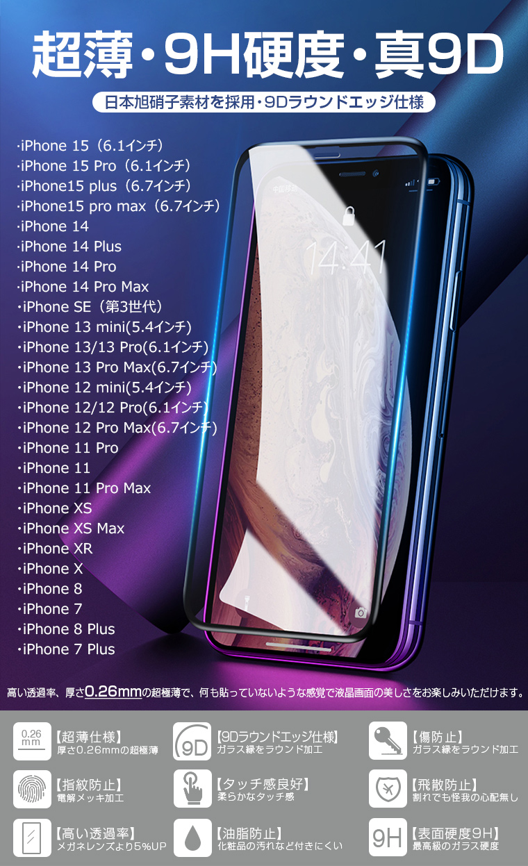楽天市場 Iphone 13 Mini Iphone 13 Pro 13 Pro Max 抗菌 保護フィルム ブルーライトカット 9d Iphone 12 12mini 12pro Se Xr Xs X 強化ガラスフィルム 覗き見防止 Iphone 11 Pro Max Xs Max フィルム 8 7