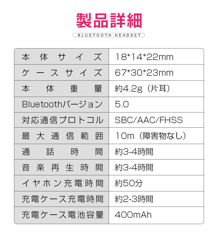 楽天市場 楽天2位獲得 ワイヤレスイヤホン Bluetooth 5 0 ブルートゥース イヤホン 両耳 片耳 コードレスイヤホン 高音質 ワイヤレス Iphone 通話 音量調整 Siri対応 自動ペアリング 長時間 コンパクト スポーツ テレワーク 在宅勤務 便利 送料無料 Lively Life