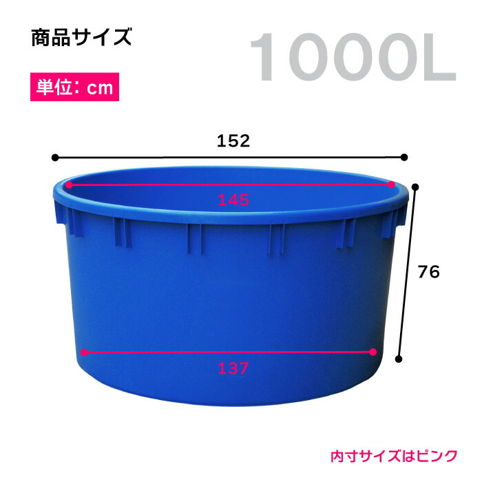 楽天市場 送料無料 代引き不可 ブルコンテナジャンボ丸1000 超特大トロ舟 丸型 タライ 1000l 大きい 大型 業務用容器 Diy園芸 多目的 水槽 貯水 錦鯉の養殖 運搬容器 防災 稚魚の飼育 仮設風呂 家畜の餌 左官 ガーデニング らんちゅう ランチュウ 伸和 シンワ