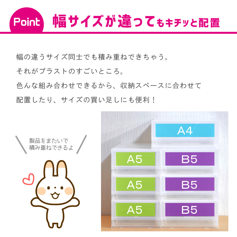 大注目 お徳用4個セット プラストfrb505 書類 レターケース 整理ケース 事務用品 B5 5段 引き出しケース 小物入れ 収納ケース 伝票 薬 封筒 靴下 ハガキ 化粧品 アクセサリー 文具入れ ギフト デスク 日本製 伸和 シンワ 巣ごもり 正規激安 Www
