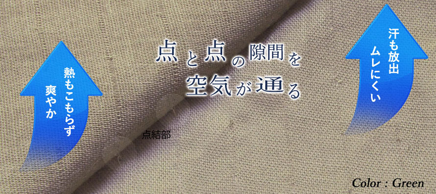 首周り