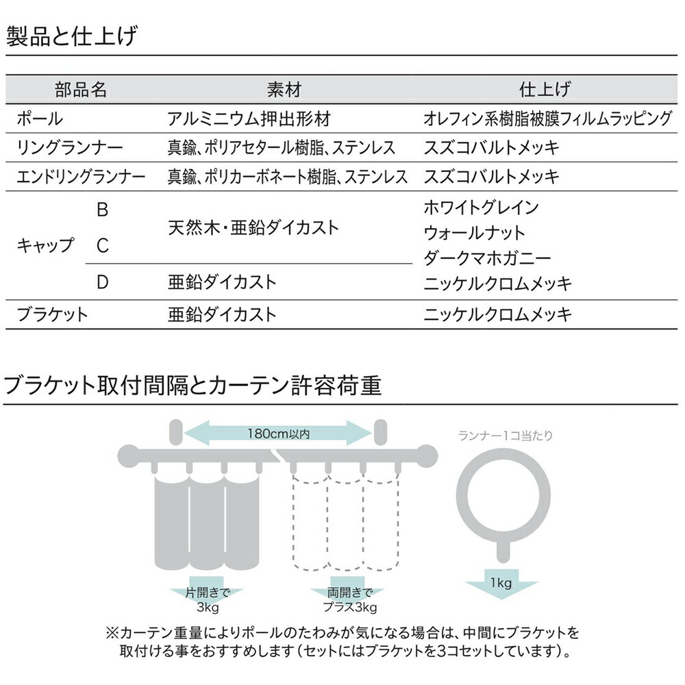 おすすめ 25Φ用 T型ブラケット M クロームめっき -通 標準 ハンガーラック