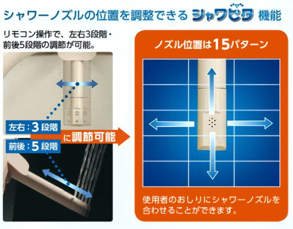 ポータブルトイレ Lタイプ はねあげ 暖房便座 温水シャワー 消臭機能 ...
