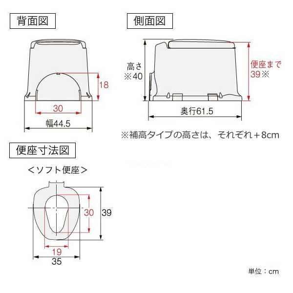 リフォームトイレ 高さ調節 和式トイレ用 ソフト便座 補高スペーサー 後付け 8cm 段差なし 工事不要 便座 据置式 サニタリエース Sd 介護用品 送料無料 洋式便座 方向転換 簡易 設置 介護 和式トイレ 洋式 トイレ フタ 後付け 便座 座面 高さ調節 リビングート 店 リフォームトイレ 高さ調節 和式トイレ用 ソフト便座 補高スペーサー 後付け 8cm 段差なし 工事不要 便座 据置式 サニタリエース Sd 介護用品 送料無料 洋式便座 方向転換 簡易 設置 介護 和式トイレ 洋式 トイレ フタ 後付け 便座 座面 高さ調節 リビングート 店