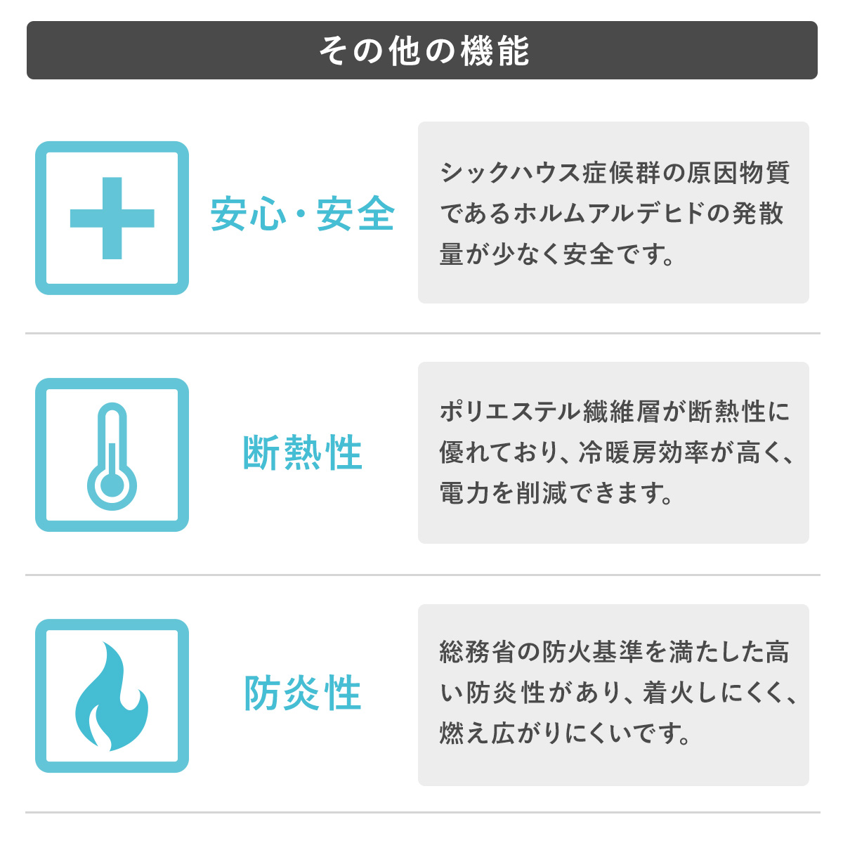Livingut Sound Absorption Material Acoustic Absorption パネル