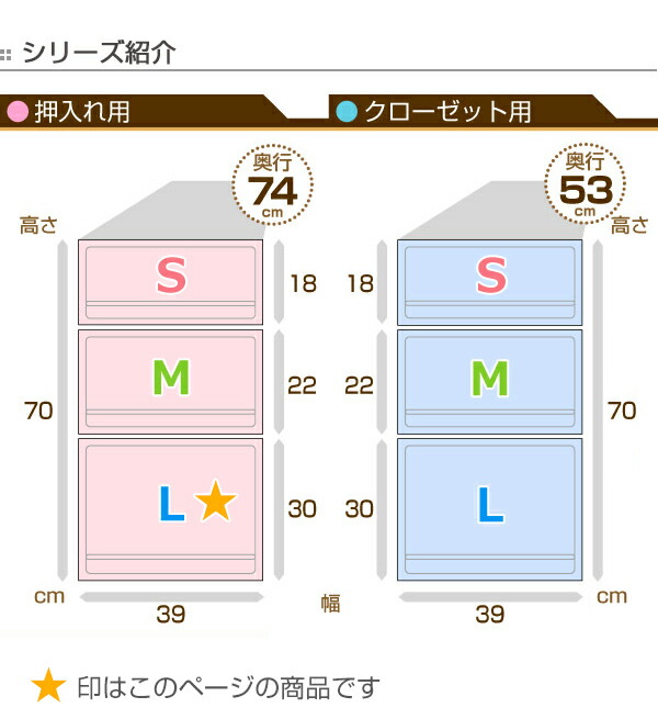 収納ケース ストラ 74 L 幅39 奥行74 高さ30cm 押入れ収納 プラスチック 引き出し 日本製 同色2個セット 送料無料 収納ボックス 収納 ケース ボックス 押入れ クローゼット 衣装ケース プラスチック製 洋服 衣類 Clinicalaspalmeras Com
