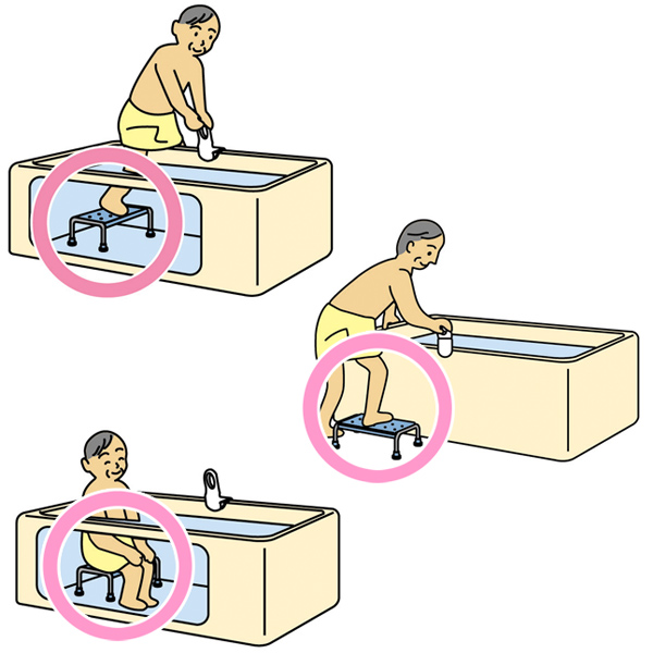 【楽天市場】浴槽台 2段階 （ 送料無料 シャワーステップ 福祉 介護 浴用ステップ 浴槽内椅子 ステップ ）：リビングート 楽天市場店
