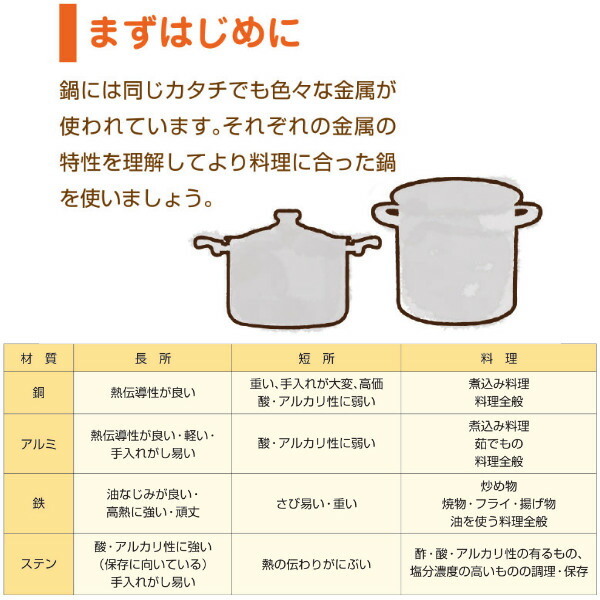北京鍋39cm8.8L打出ペキン鍋中尾アルミ業務用