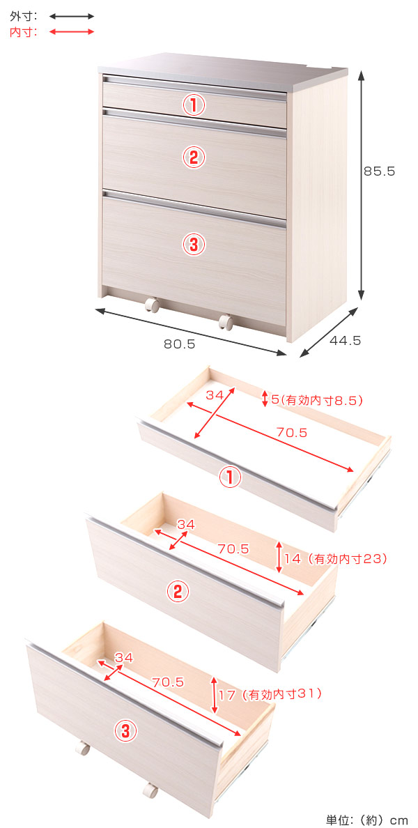 キッチンカウンター 引出し 3段 天板鏡面仕上 2口コンセント付 幅80cm 送料無料 キッチン収納 間仕切り シンプル カウンター カウンターキッチン 台所 鏡面 システムキッチン スッキリ レンジ台 スライドレール Neokimya Com