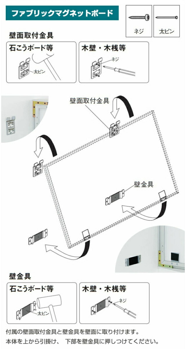 ファブリックパネル ファブリックマグネットボード 90 1cm プラント 送料無料 壁掛け 壁飾り マグネットボード アート パネル マグネット 磁石 無地 子ども 部屋 リビング 縦 横 掲示板 Liceochiloe Cl