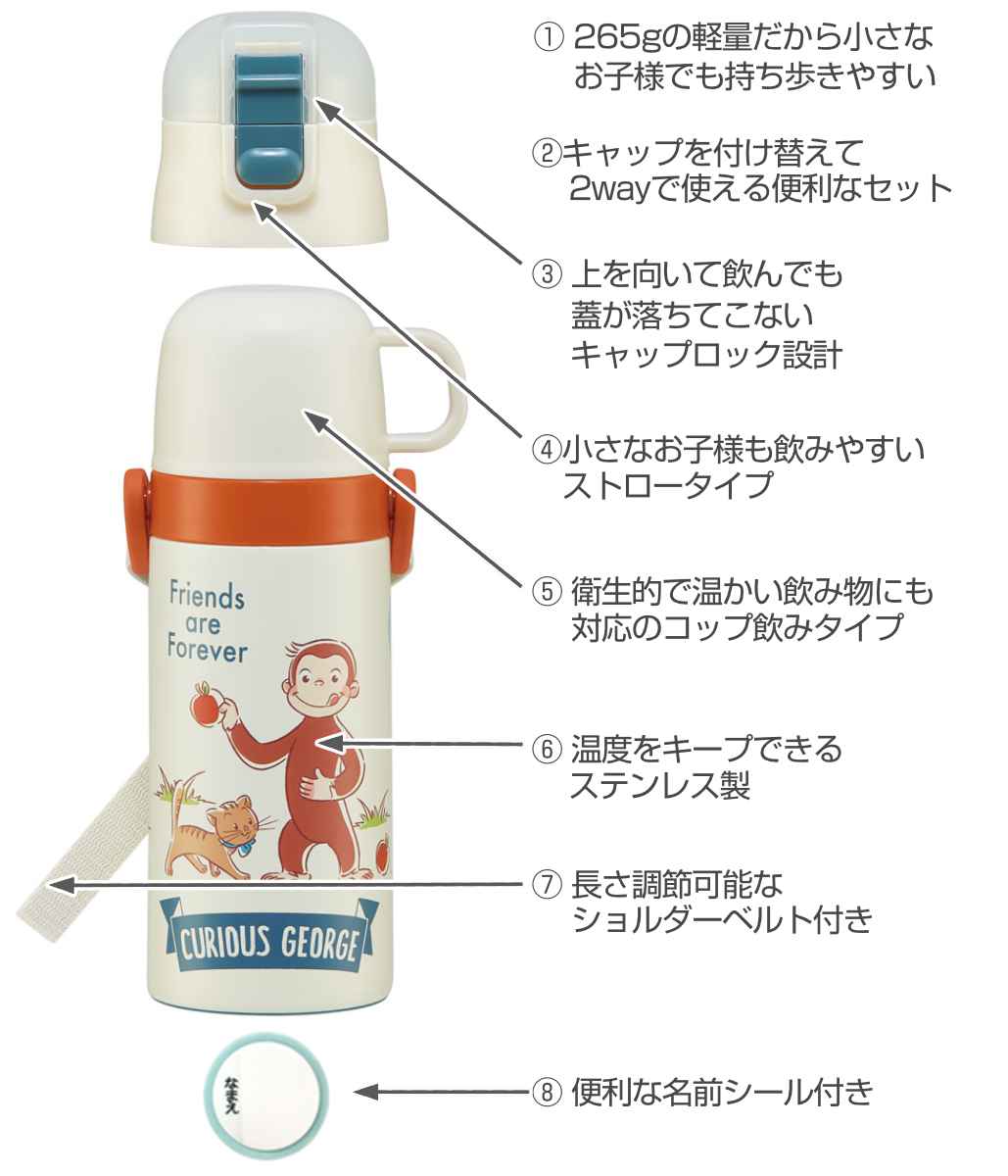 【楽天市場】水筒 キッズ 400ml 2way コップ ストロー ステンレス おさるのジョージ （ ジョージ 保温 保冷 ワンタッチ コップ飲み ストローボトル ステンレスボトル 子供 ワン