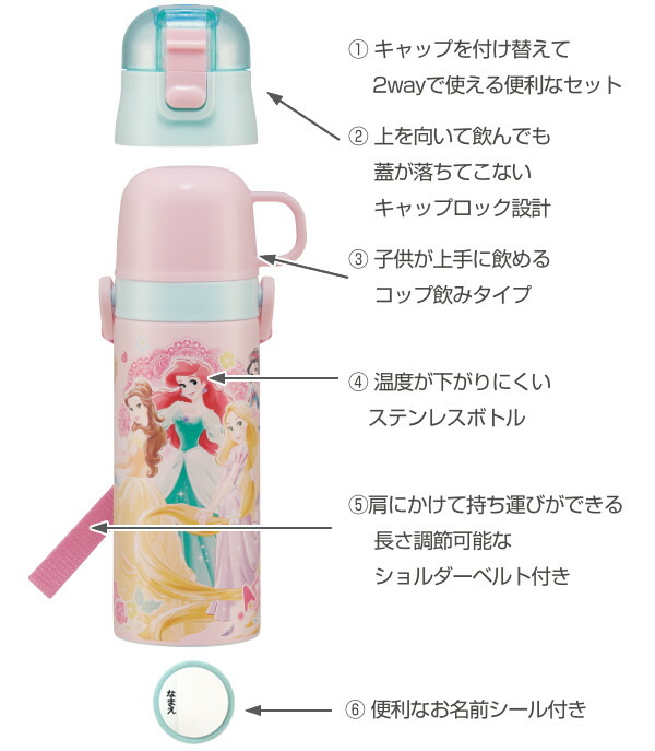 楽天市場 水筒 ステンレス 直飲み コップ 2way 軽量 ディズニー プリンセス 430ml 子供 ディズニープリンセス ステンレスボトル すいとう 保温 保冷 幼稚園 保育園 ランチグッズ ダイレクトボトル コップ付き 子供用 リビングート 楽天市場店