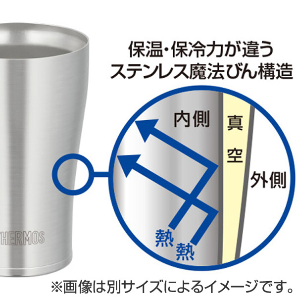 楽天市場 真空断熱タンブラー サーモス Thermos ステンレスタンブラー 4ml Jde 4 コップ マグ ステンレス製 保温 保冷 カップ 真空断熱2重構造 ビアグラス ビアマグ ビアカップ 食洗機対応 リビングート 楽天市場店