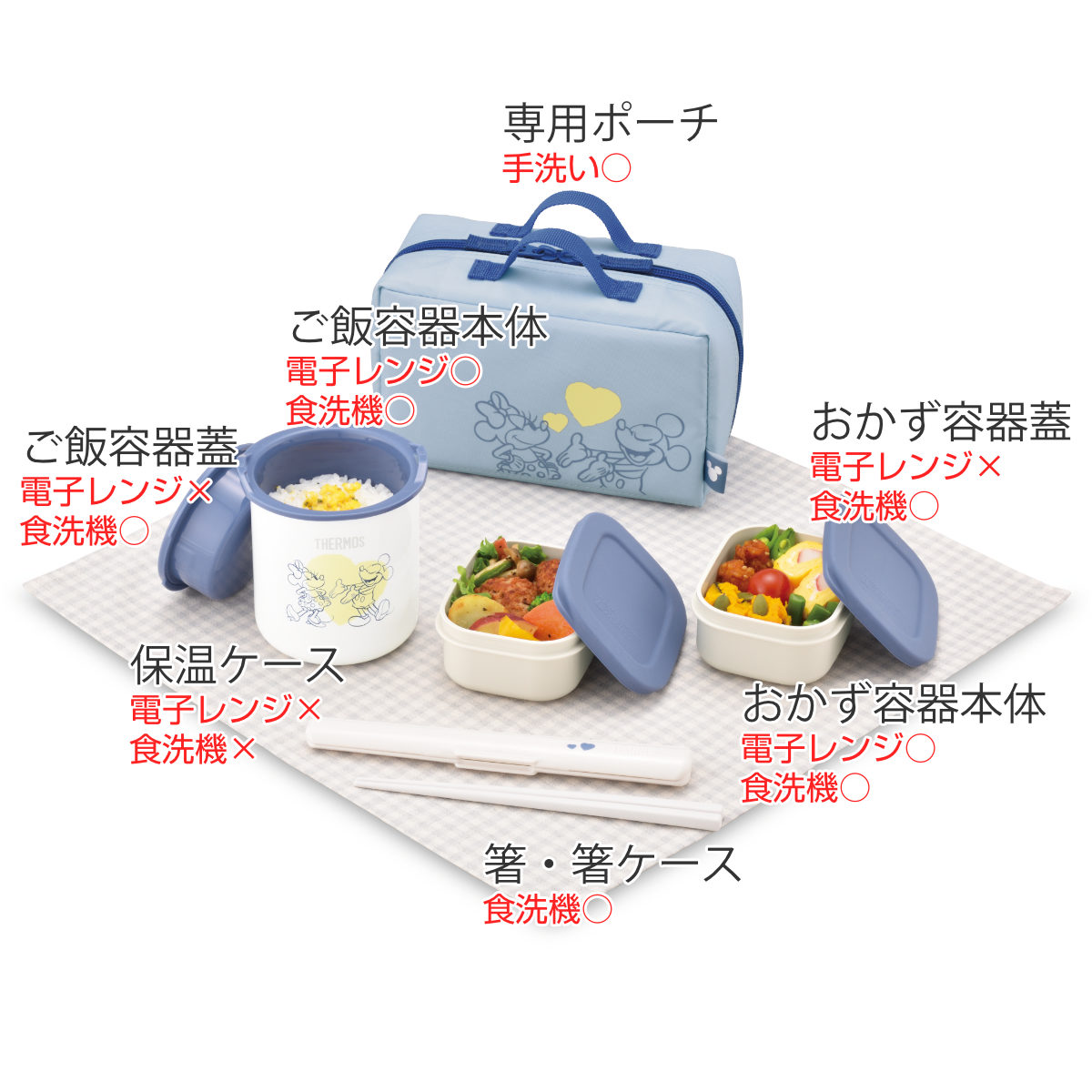 販売 サーモス ミニー お 弁当 箱