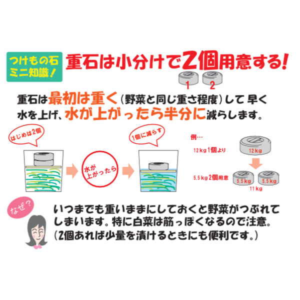 【楽天市場】漬物容器 5L 押しフタ付き 漬物樽 5型 （ 漬け物容器 漬け物樽 蓋付き つけもの容器 漬物器 漬物 漬け物 つけもの