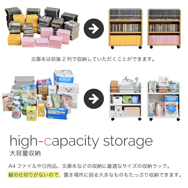 【代引不可・送料無料】クローゼットラック収納2個セットA4ファイル幅26.5奥行58.5キャスター付きワイドワゴン大容量日用品生活用品隙間収納棚本棚コミックスライド