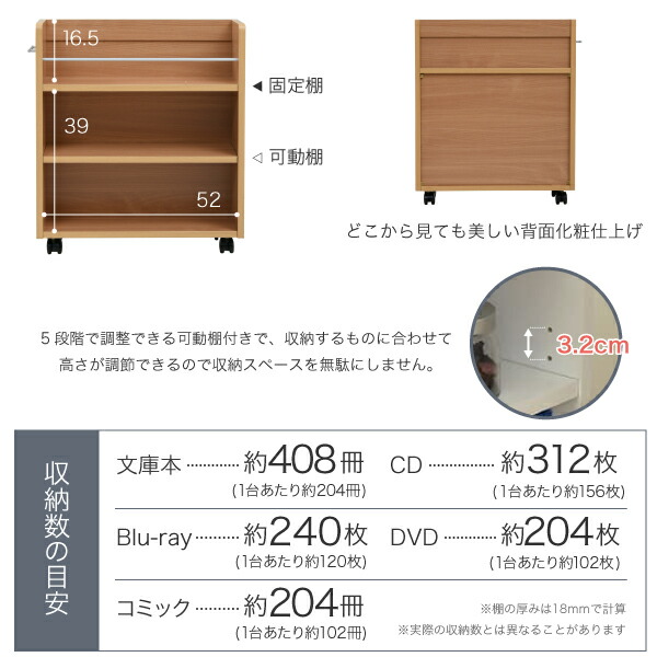 【代引不可・送料無料】クローゼットラック収納2個セットA4ファイル幅26.5奥行58.5キャスター付きワイドワゴン大容量日用品生活用品隙間収納棚本棚コミックスライド