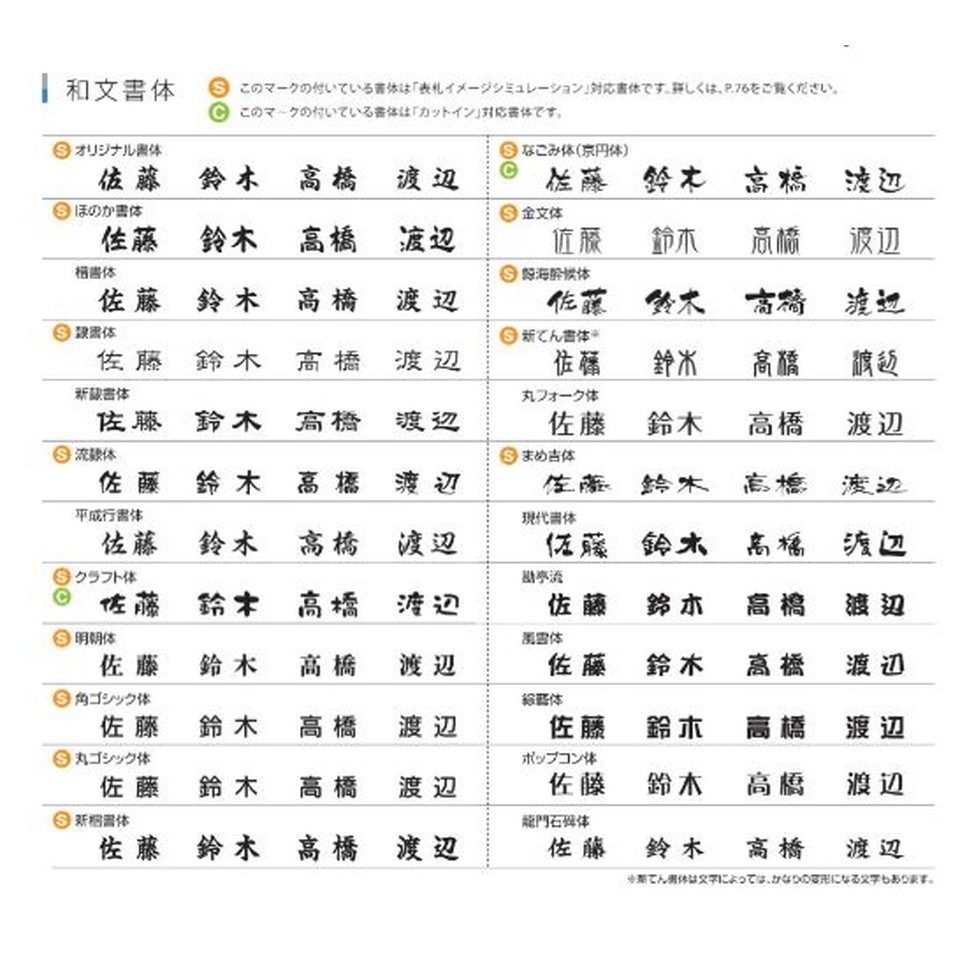 激安大特価！】 丸三タカギ 表札 天然石表札 ad-naturam.fr