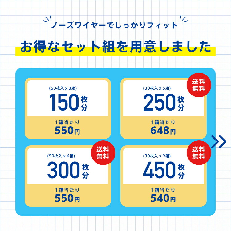 不織仮面 訳あり 皮潰れ 肋材ふわ 外耳緒幅6mm シングルワイア マスク なべて 号数 50枚入用 30箱 3準位粉飾 かぜ 花粉 メゾン埃 Pm2 5 プリーツ種類 結構幅耳ひもかれこれ6mm リブふわ Lmn リブ リブラボラトリーズ 1500枚 Eastjob Pl