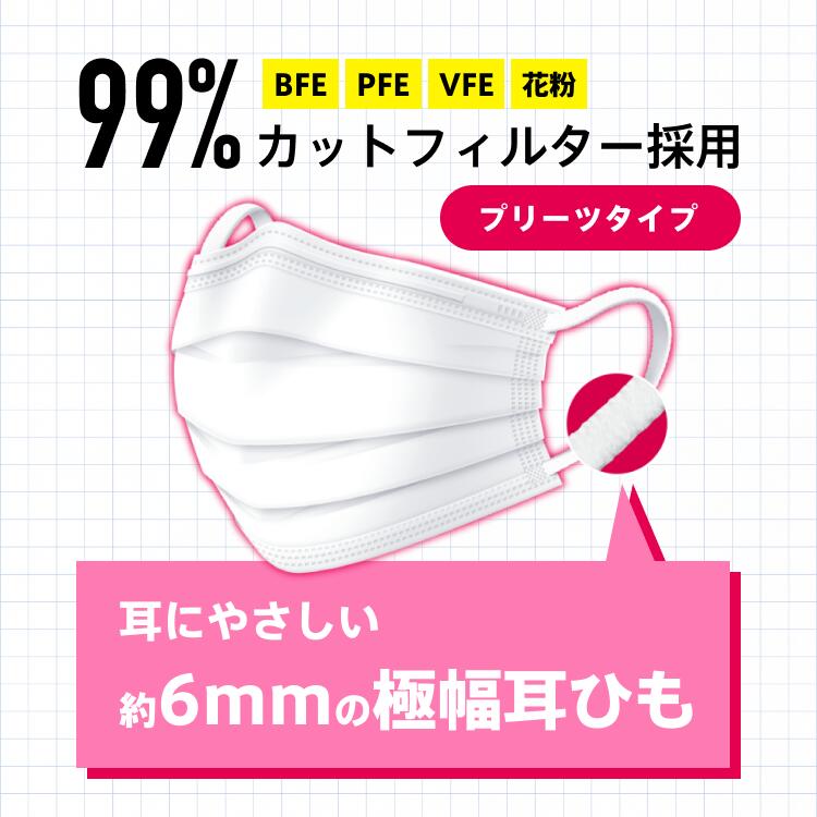 期間限定 クーポン利用で1000円＼先着順／】2160枚分 リブふわマスク