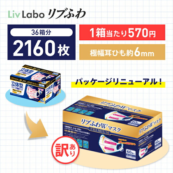 肋材ふわW割り増し金 恍ける 耳吊りひも幅約6粍 36箱 ( 2160枚分 60枚入 x36箱 大電気容量 )  ゼロ社会システム ダブル鉄条 ふつう 大いさ 3層社会システム かぜ 不織布恍ける 不織布 ゼロ印字機 肋材ふわ 肋材 リブラボ リブラボラトリーズ  4580101205192