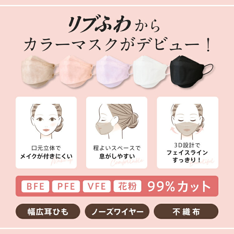 リブふわ口元立体 マスク レモネード( 30枚入り x36箱 ) 楽天市場】リブふわ口元立体 マスク 不織布 カラーマスク 30枚