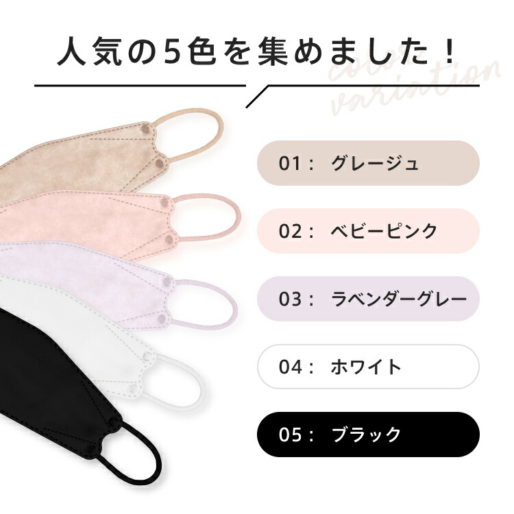 リブふわ口元立体 マスク 不織布 カラーマスク 1080枚( 30枚入り x36箱