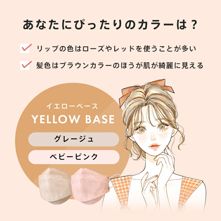 リブふわ口元立体 マスク 不織布 カラーマスク 1080枚( 30枚入り x36箱