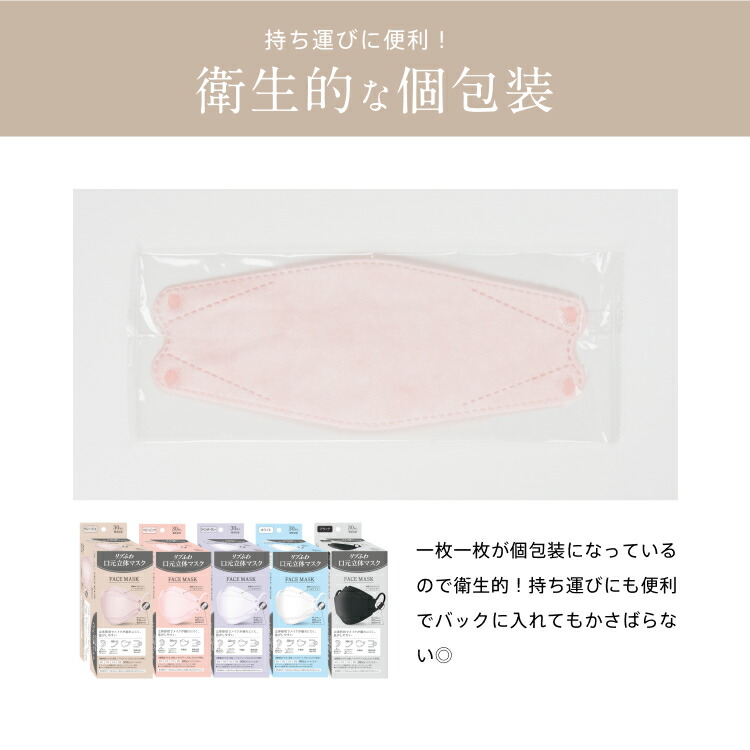 リブふわ口元立体 マスク 不織布 カラーマスク 1080枚( 30枚入り x36箱