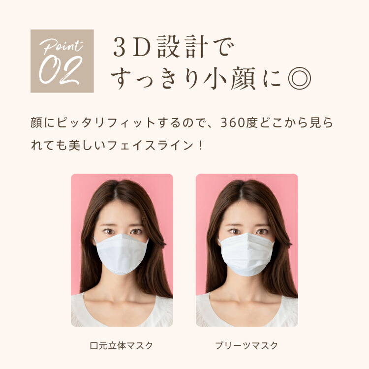 リブふわ口元立体 マスク 不織布 カラーマスク 1080枚( 30枚入り x36箱
