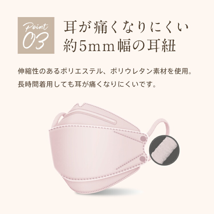 リブふわ口元立体 マスク 不織布 カラーマスク 1080枚( 30枚入り x36箱