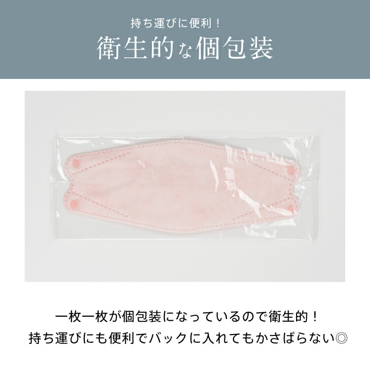 リブふわ口元立体 マスク 不織布 カラーマスク 30枚( 30枚入り x1箱