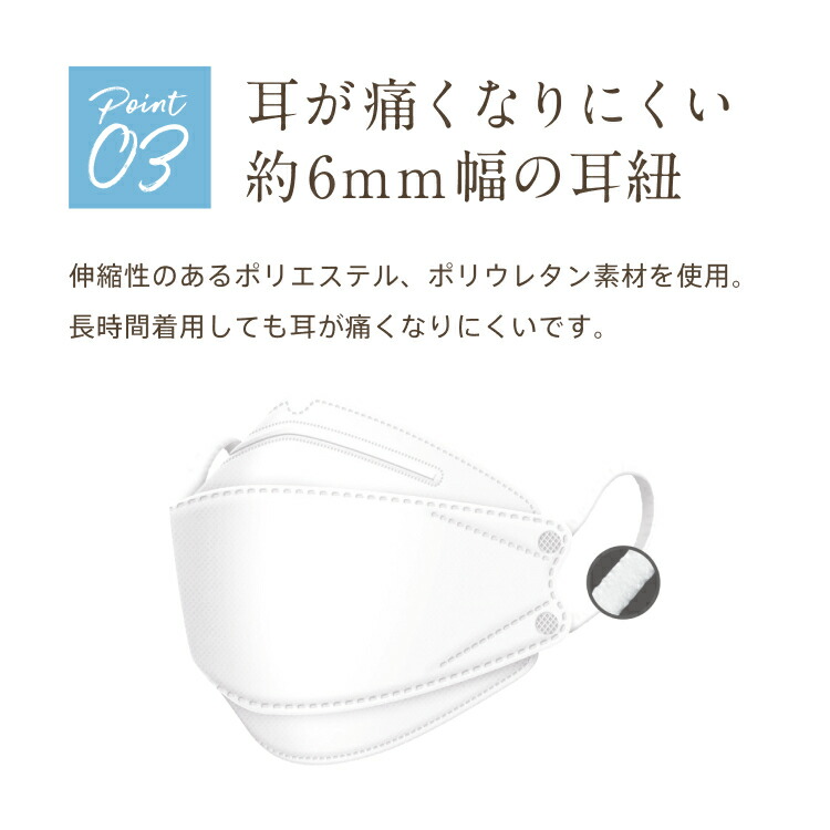 リブふわ口元立体 マスク 不織布 カラーマスク 30枚( 30枚入り x1箱