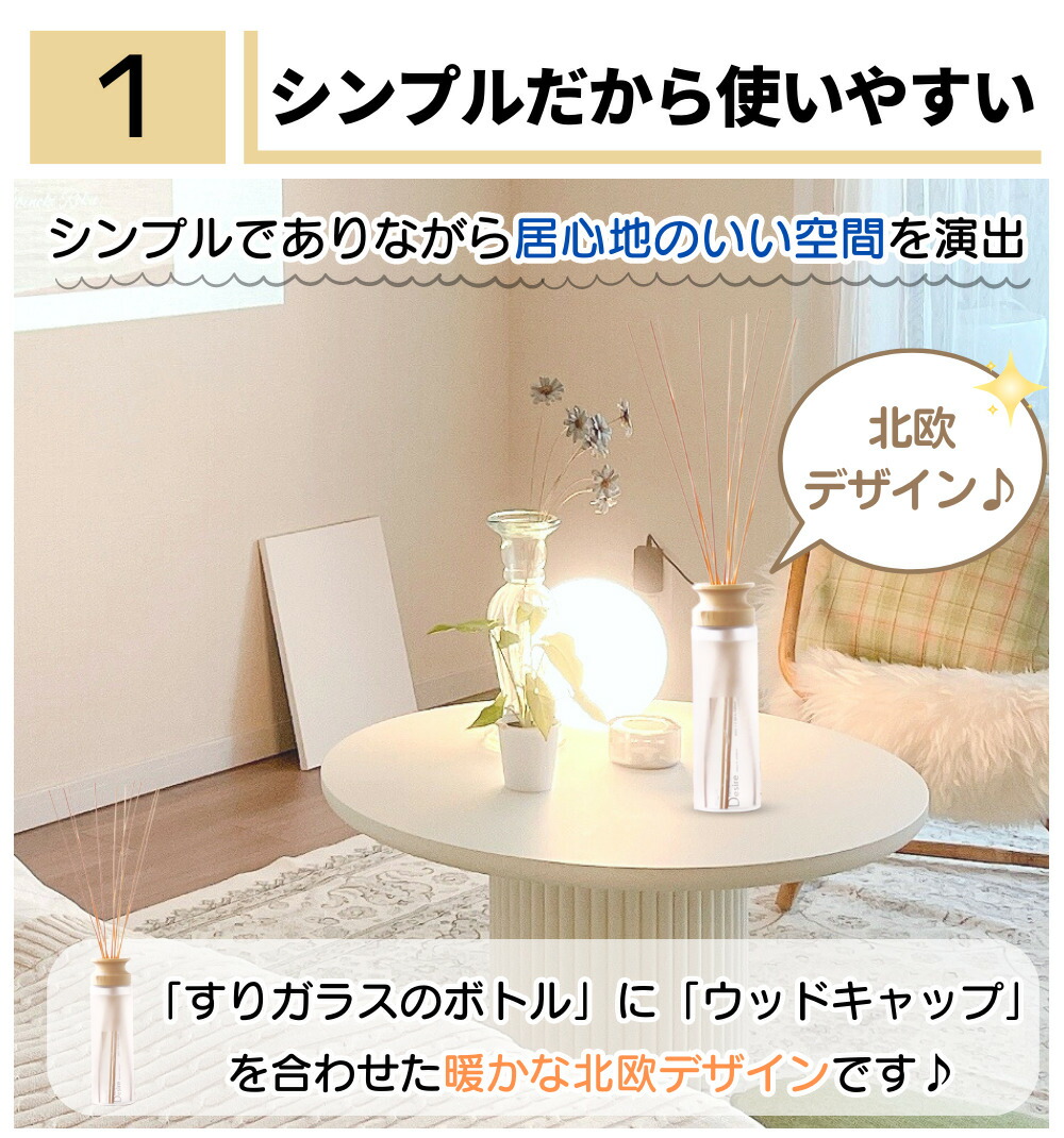 新品 未開封 milet ルームフレグランス 限定品 - メルカリ