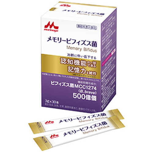 お得な尖んがりUP組織的運動