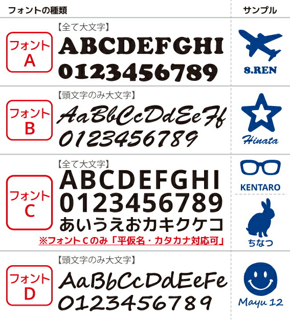 モチーフプリント 名入れができる デニムファスナーポーチ トラベルポーチ M コスメポーチ マチ付きでたっぷり収納