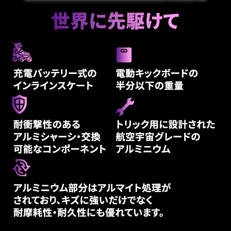 ESCEND BLADES Metro クリスマス 大人 Boots インラインスケート