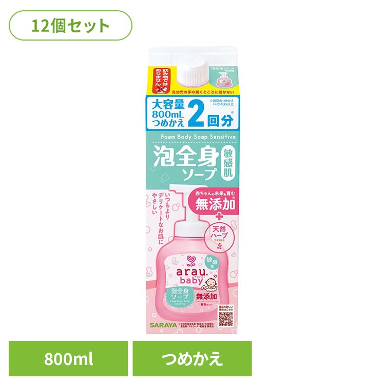 探し回る