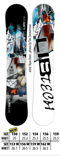 Libtech Snowboards Skate Banana リブテック スノーボード 正規代理店商品 送料無料 Fitolab Com Br