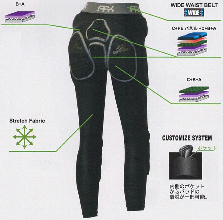 Ark Ski Snowboard Ar2802 Ms Hip Protector Short スキー スノーボード プロテクター Liceochiloe Cl