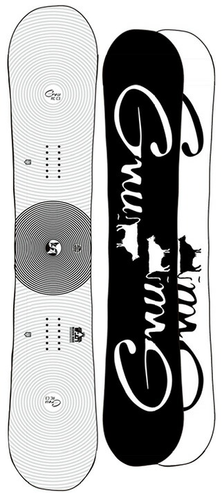 楽天市場】22-23モデル【GNU グヌー】スノーボード 板 WORBLE HEAD