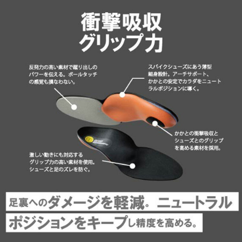 SIDASSPIKE+PLUS[シダススパイクプラスインソール@10100]【正規代理店商品】