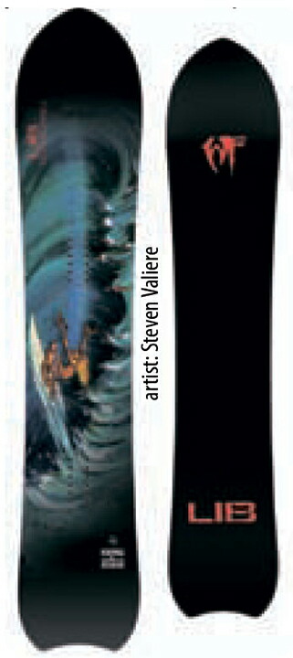 楽天市場】RC-M RICHMAN SNOWBOARD [ TYPE-R @68000] リッチマン