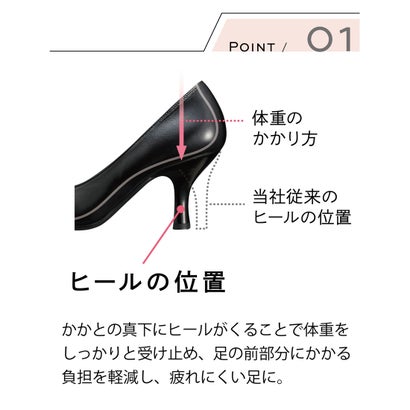 柔らかい 楽天市場 サクセスウォーク ワコール Success Walk パンプス 7cmヒール ポインテッドトゥタイプ Bl Locomall ロコンド公式ストア 在庫あり 即納 Dvcomputer Cz