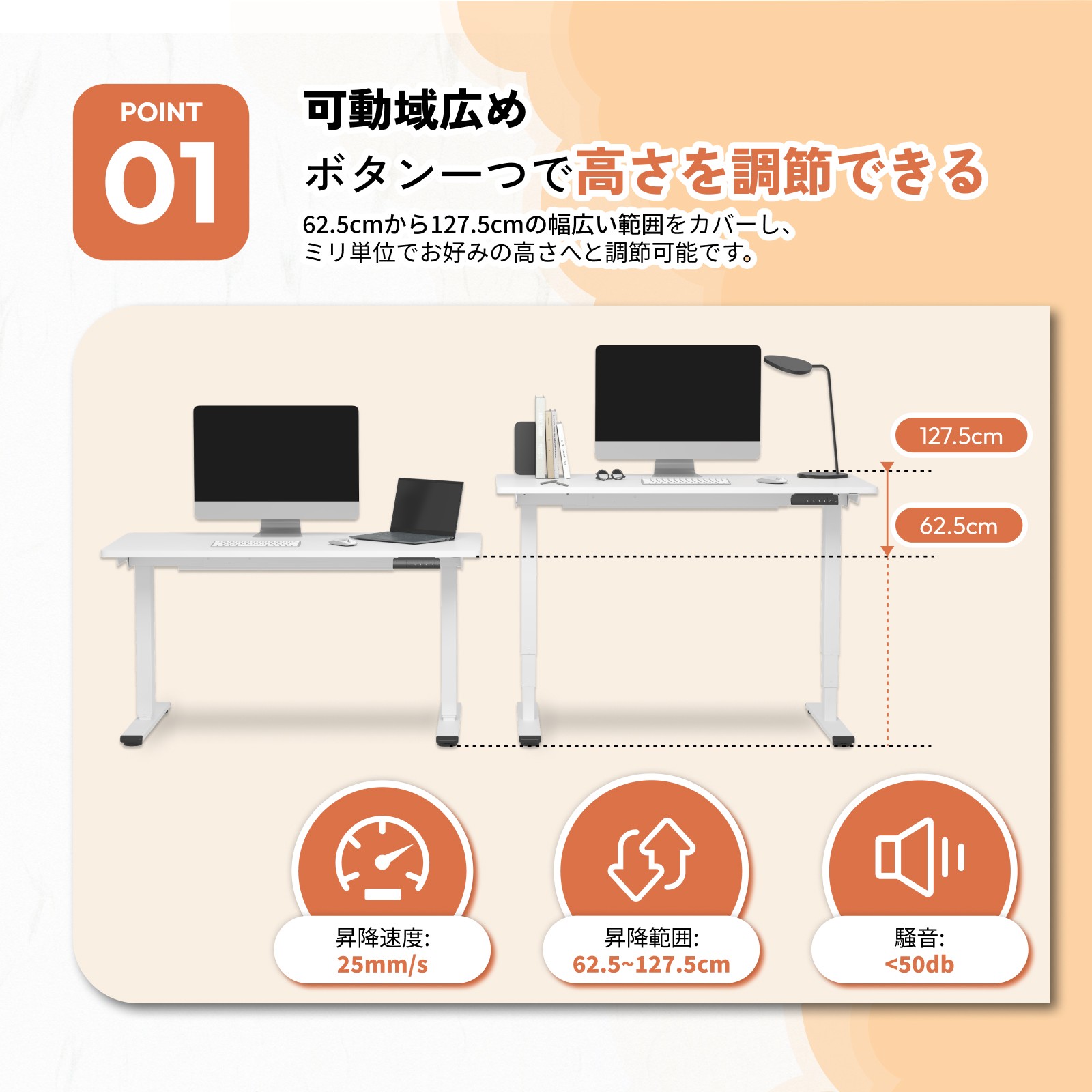 SANODESK 電動昇降デスク 120cm Sanodesk EC5 lite Amazon | SANODESK 電動式昇降デスク EC5 高さ調整可能 人間工学