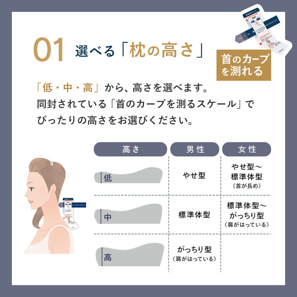 【めざましテレビで紹介】枕ギフト ランキング1位 枕 プレゼント 親 誕生日 まくら 新生活 お祝い 進学 お礼 結婚祝 退職祝い 敬老の日 ギフト ロフテー エアウィーヴグループ