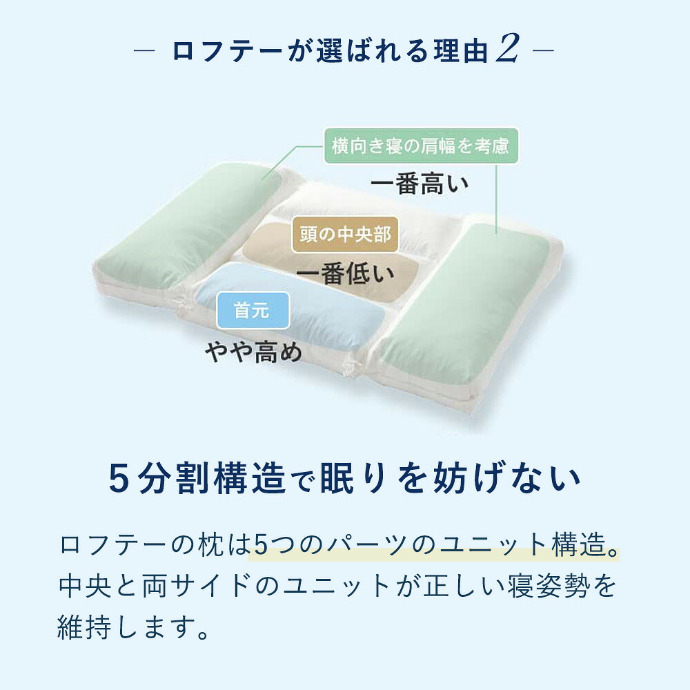 【めざましテレビで紹介】枕ギフト ランキング1位 枕 プレゼント 親 誕生日 まくら 新生活 お祝い 進学 お礼 結婚祝 退職祝い 敬老の日 ギフト ロフテー エアウィーヴグループ
