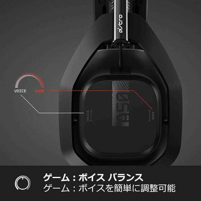 ASTRO Gaming PS4 ヘッドセット A50 WIRELESS BASE STATION ワイヤレス