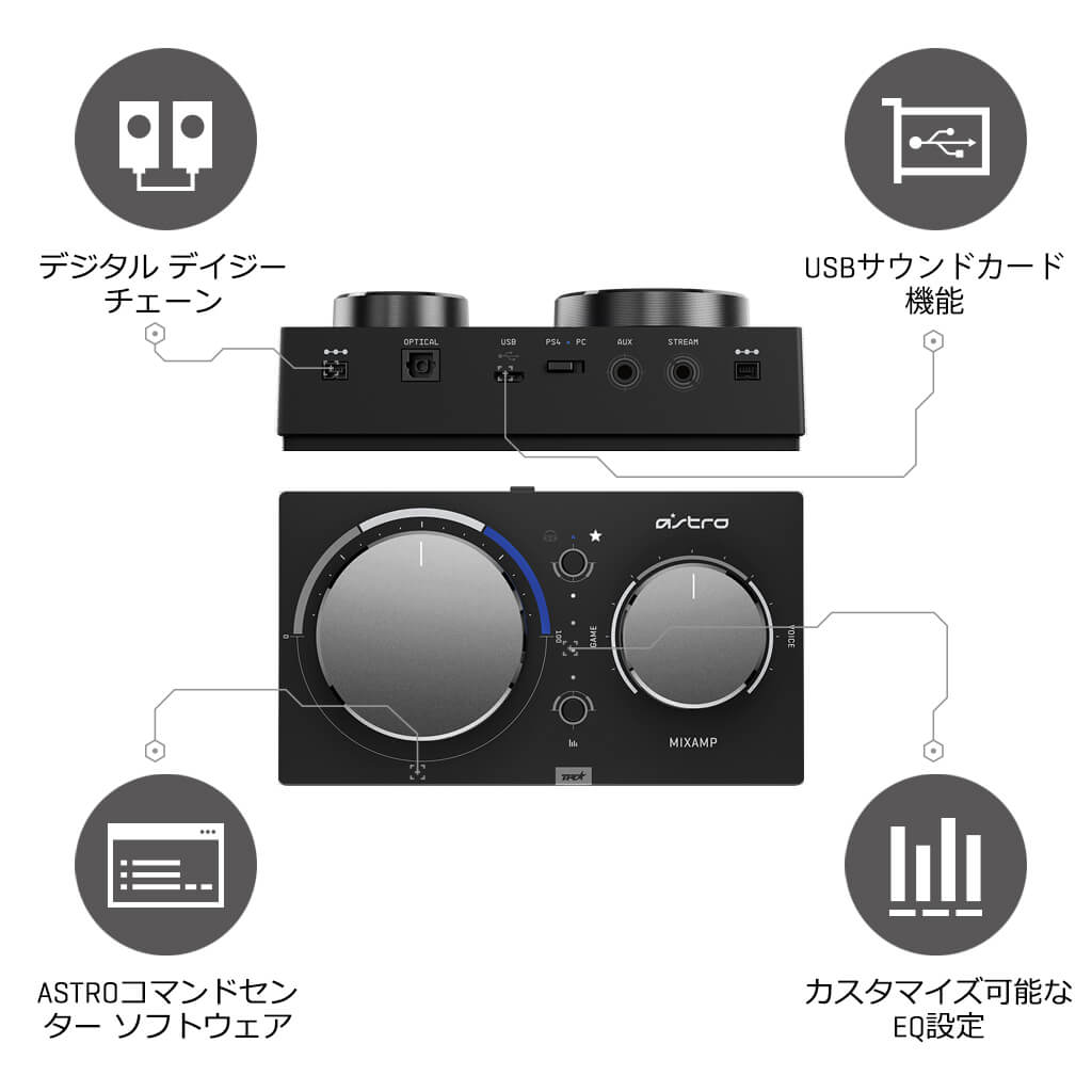 楽天市場 Astro Gaming ミックスアンプ プロ Mixamp Pro Tr Ps5 Ps4 Pc ゲーミングヘッドセット用 Dolby Audio サラウンド 光デジタル端子 Usb Maptr 002 国内正規品 2年間無償保証 ロジクール 公式ストア