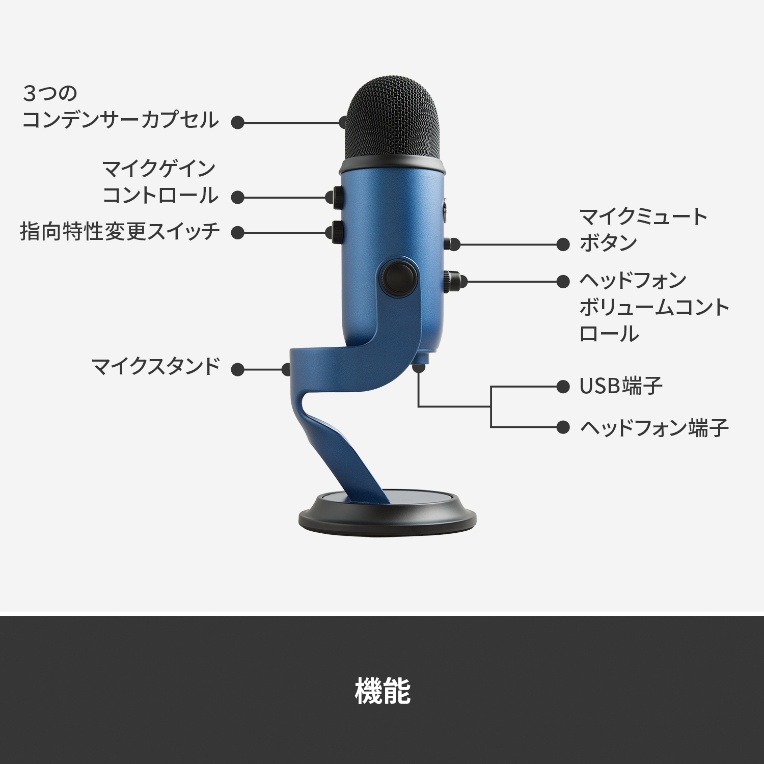 Logicool G Blue Yeti 高品質 USB コンデンサー マイク イエティ